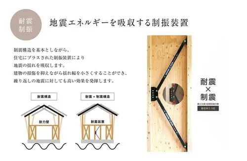 3LDK Property Gifu City Gifu Prefecture (19)