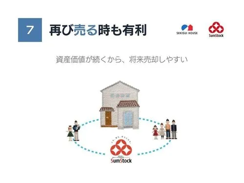 4LDK Kurashiki City Okayama Prefecture (23)