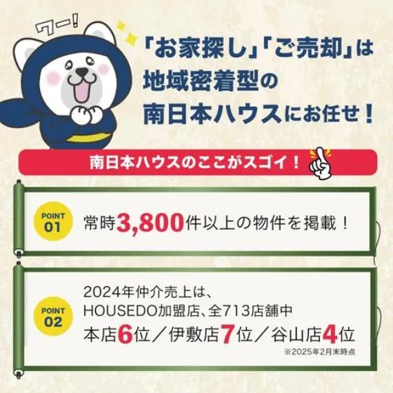 3SLDK Property Kagoshima City Kagoshima Prefecture (5)