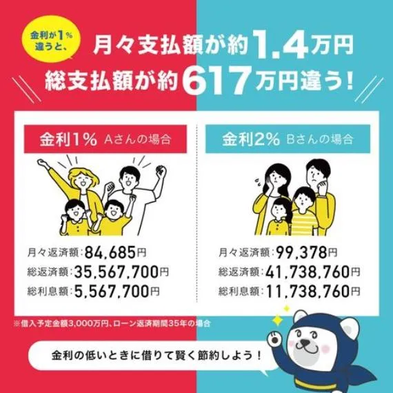 3SLDK Property Kagoshima City Kagoshima Prefecture (7)