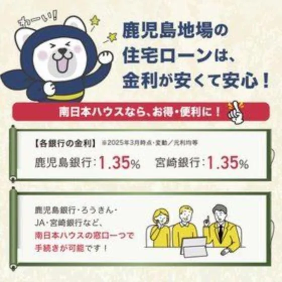 5DK Property Kagoshima City Kagoshima Prefecture (26)