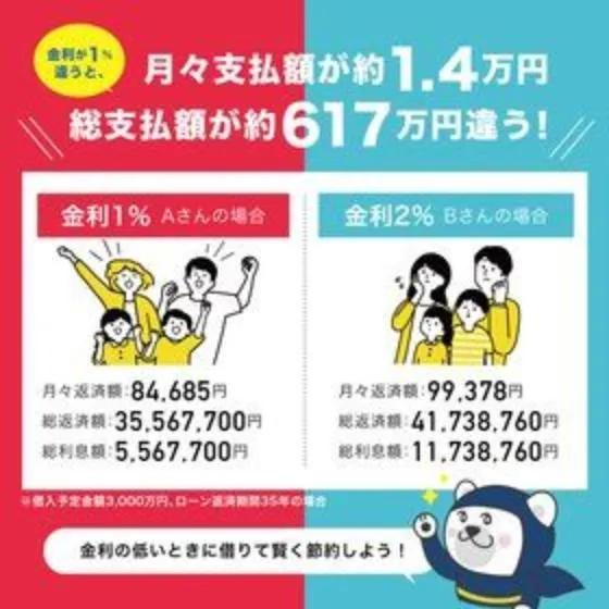 5DK Property Kagoshima City Kagoshima Prefecture (27)