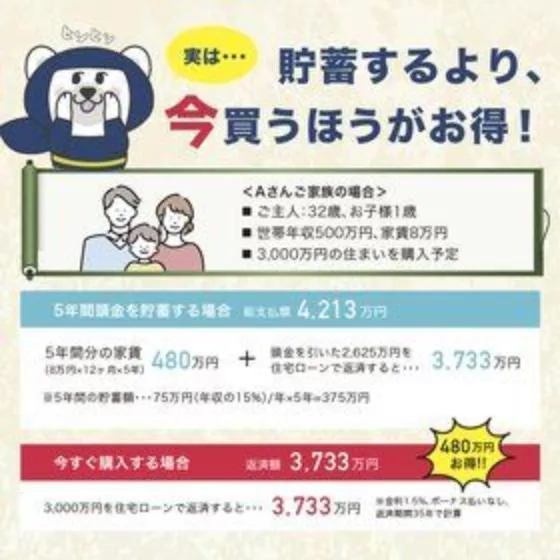 5DK Property Kagoshima City Kagoshima Prefecture (28)