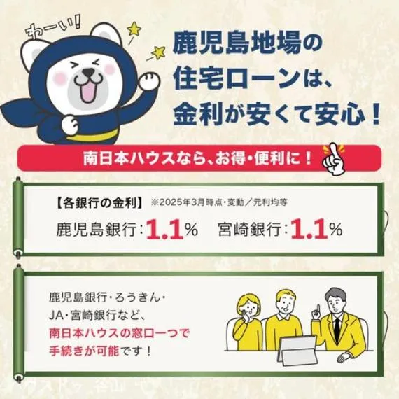 4DK Property Kagoshima City Kagoshima Prefecture (11)