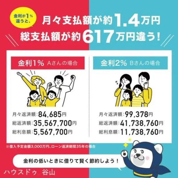 3DK Property Kagoshima City Kagoshima Prefecture (5)