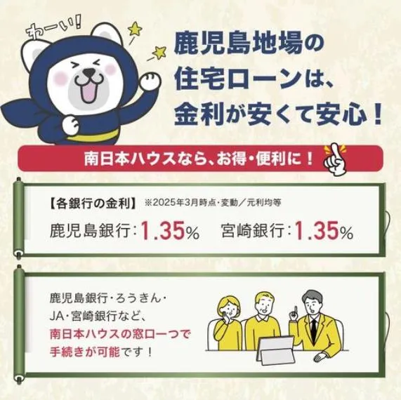 3DK Property Kagoshima City Kagoshima Prefecture (6)