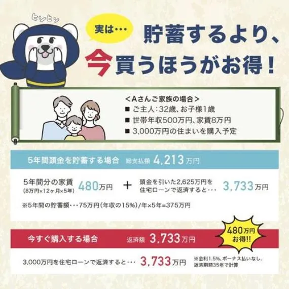 4DK Kagoshima City Kagoshima Prefecture Property (9)